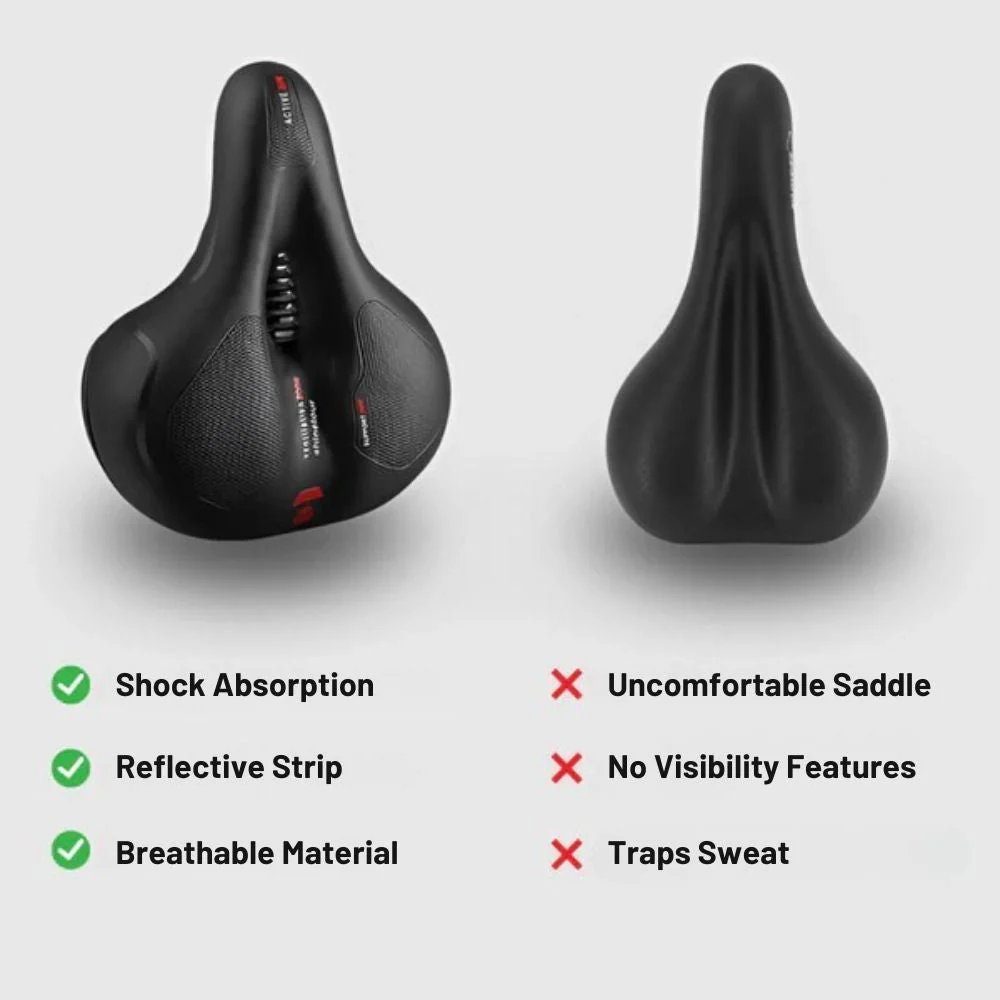 Maximum Comfort Bike Saddle �C CycloSoft?
