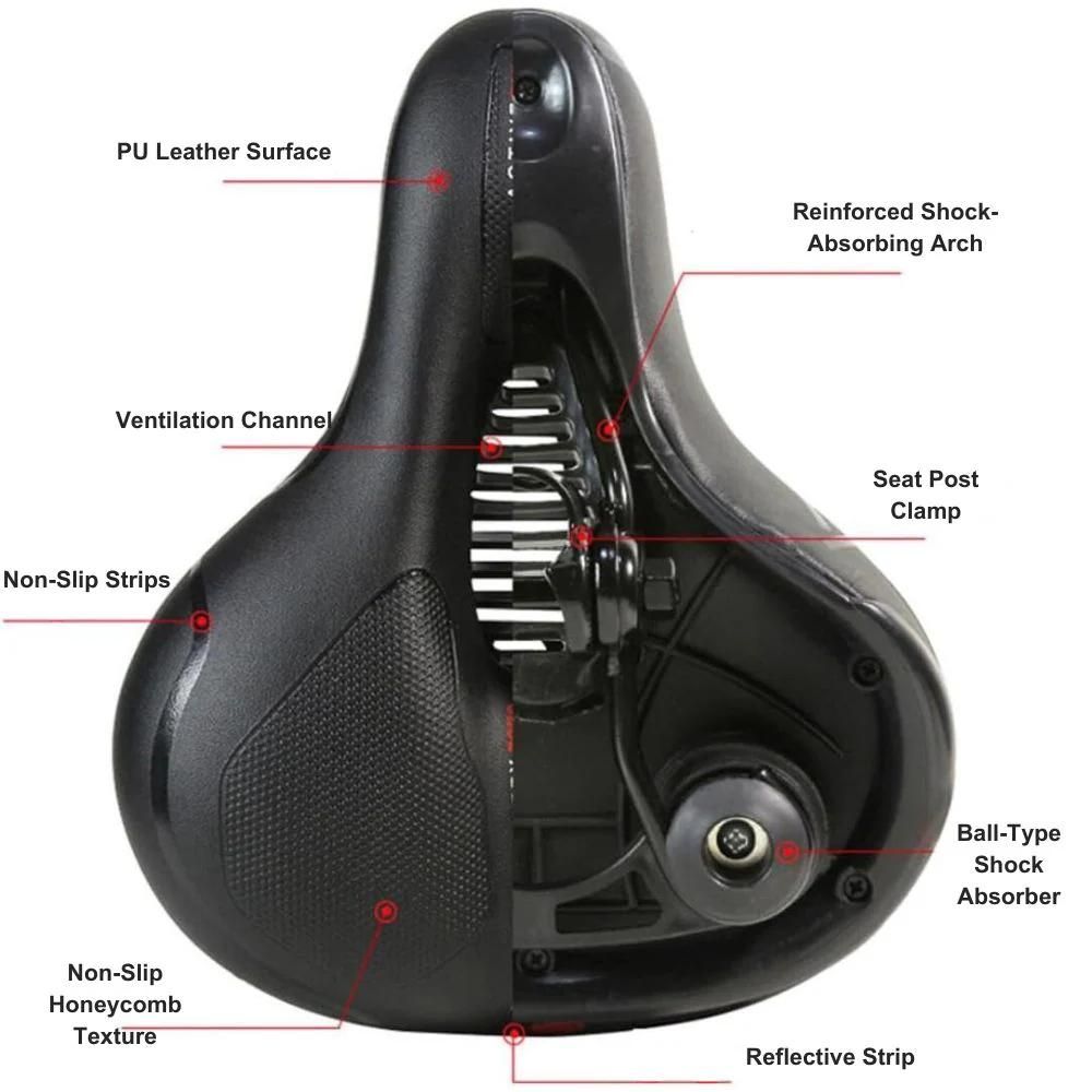 Maximum Comfort Bike Saddle �C CycloSoft?