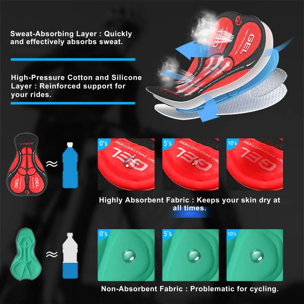 Cycling Underwear with 5D Gel Padding a?? VeloShielda?��