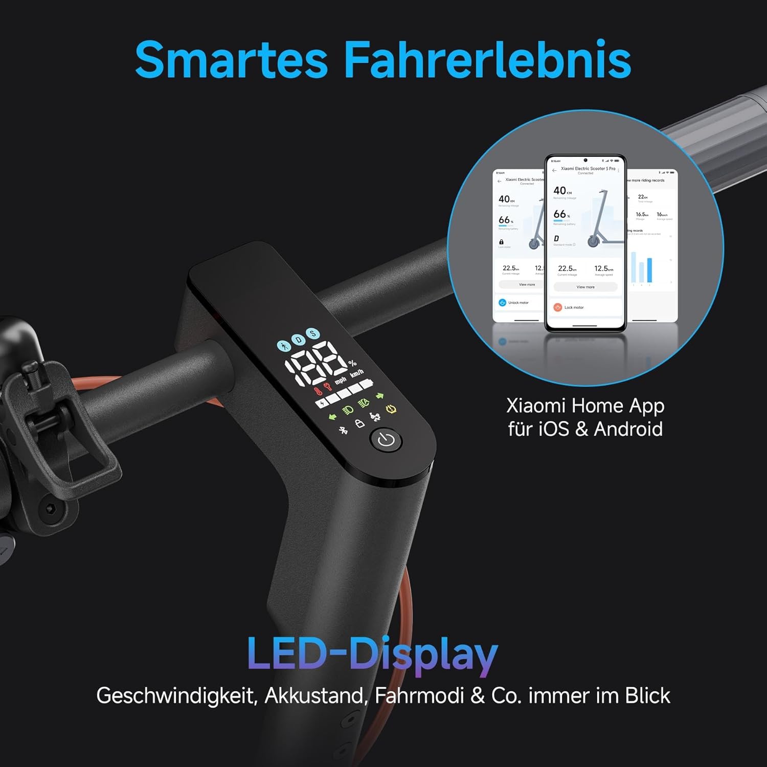 Xiaomi E-Scooter with German Road Legal (Max 20 km/h, Up to 70 km Range & 25 Percent Incline, Pneumatic Tyres, Dual Brakes, Display, Aluminium Body, App)