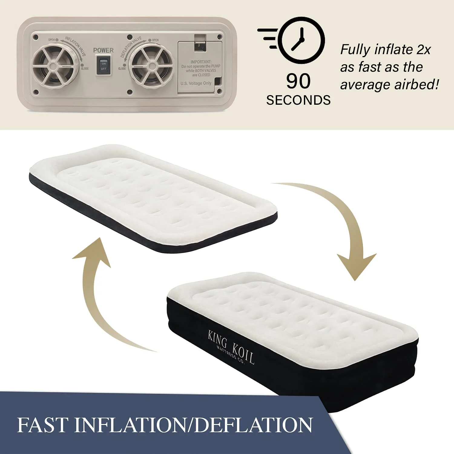King Koil Luxury Air Mattress with High Speed Built-in Pump