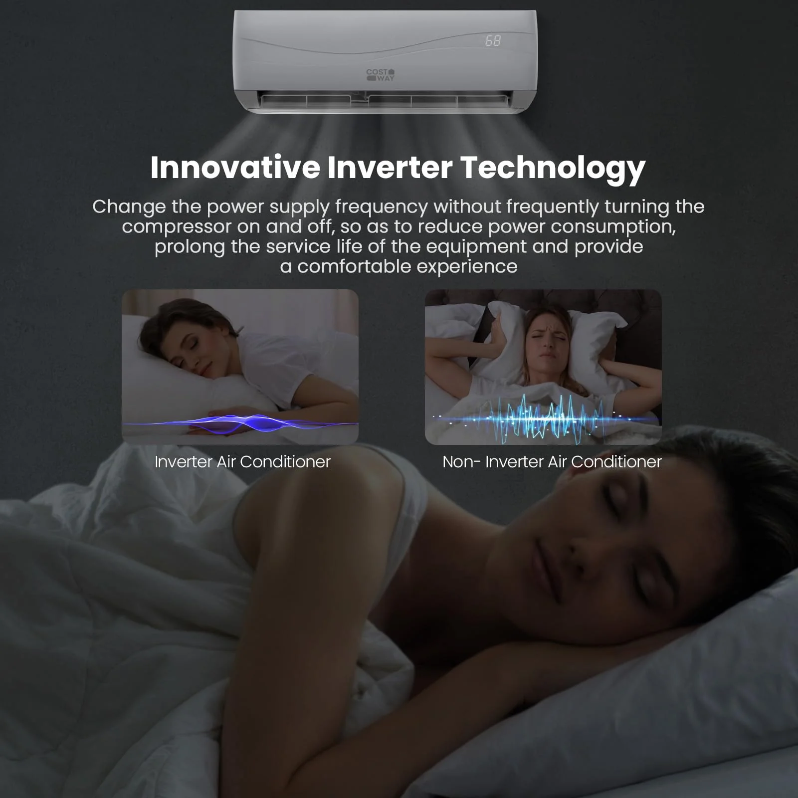 COSTWAY 12000BTU Mini Split Air Conditioner& Heater