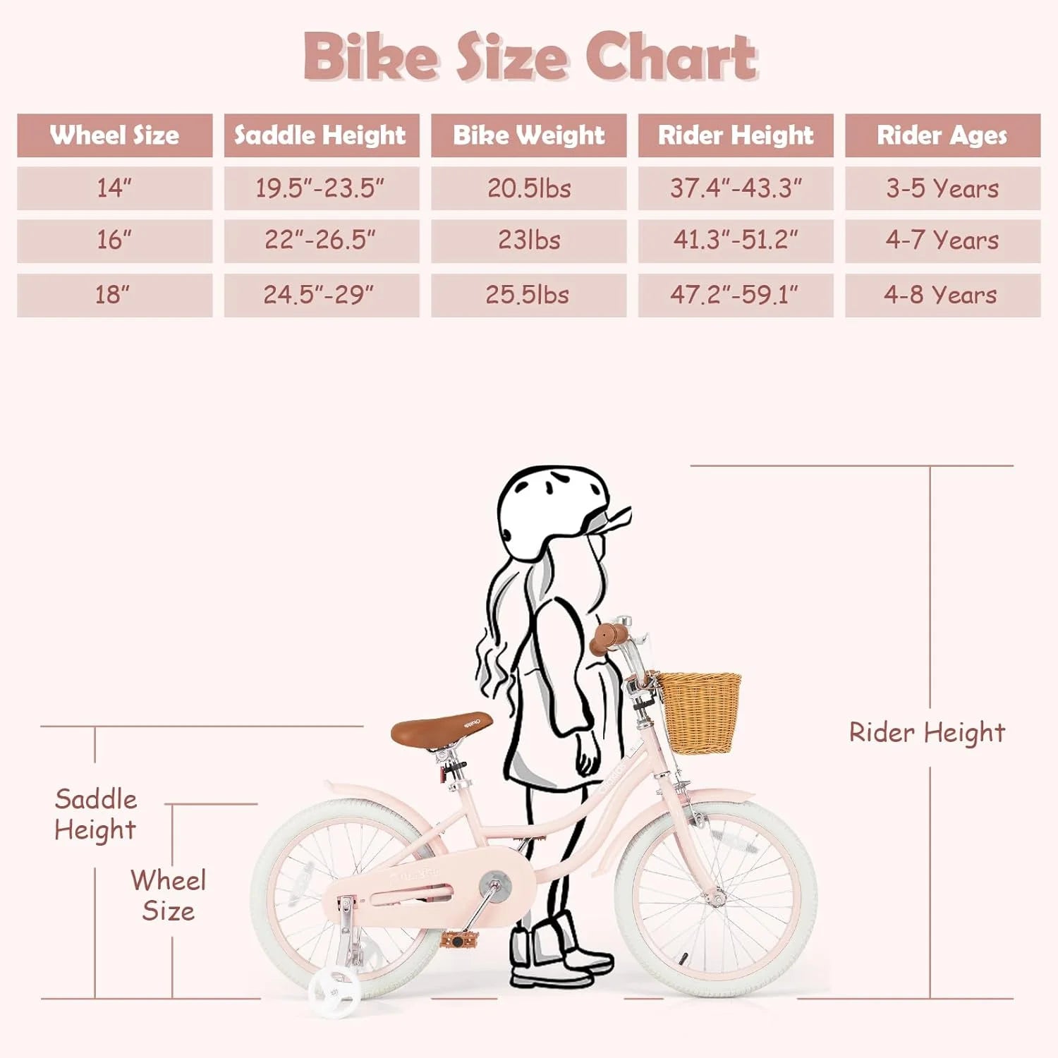 2024 OLAKIDS Kids Bike, 14 16 18 Inch Toddlers Bike with Removable Training Wheels and Rattan Basket, Safety Bell, Adjustable Seat and Handlebar, Children��s Bicycle for Girls Boys Age 3-8