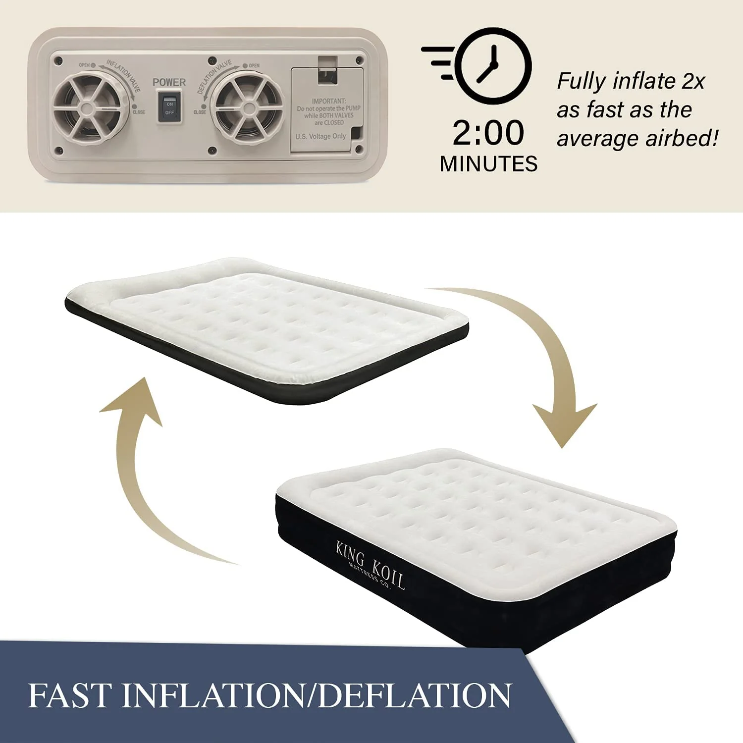 King Koil Luxury Air Mattress with High Speed Built-in Pump