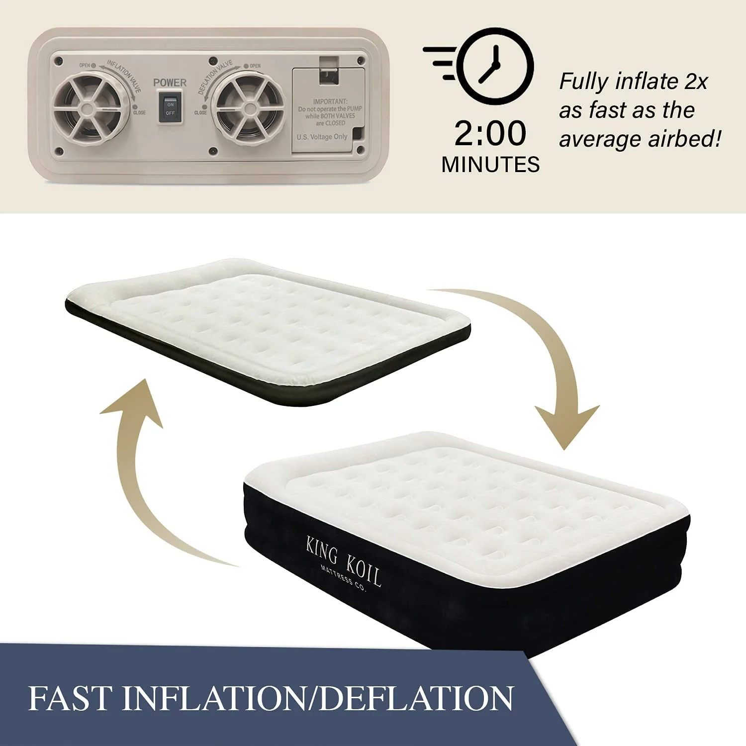 King Koil Luxury Air Mattress with High Speed Built-in Pump