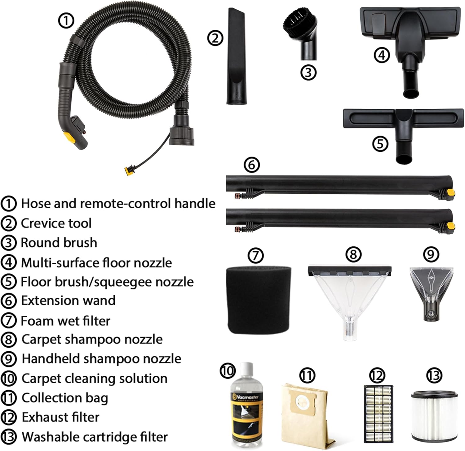 Vacmaster 3-in-1 Wet/Dry/Upholstery Shampoo Vacuum Cleaner