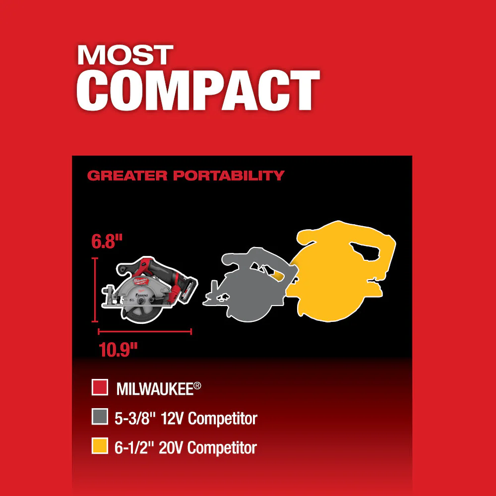 Milwaukee 2521-20 M12 FUEL 5-3/8