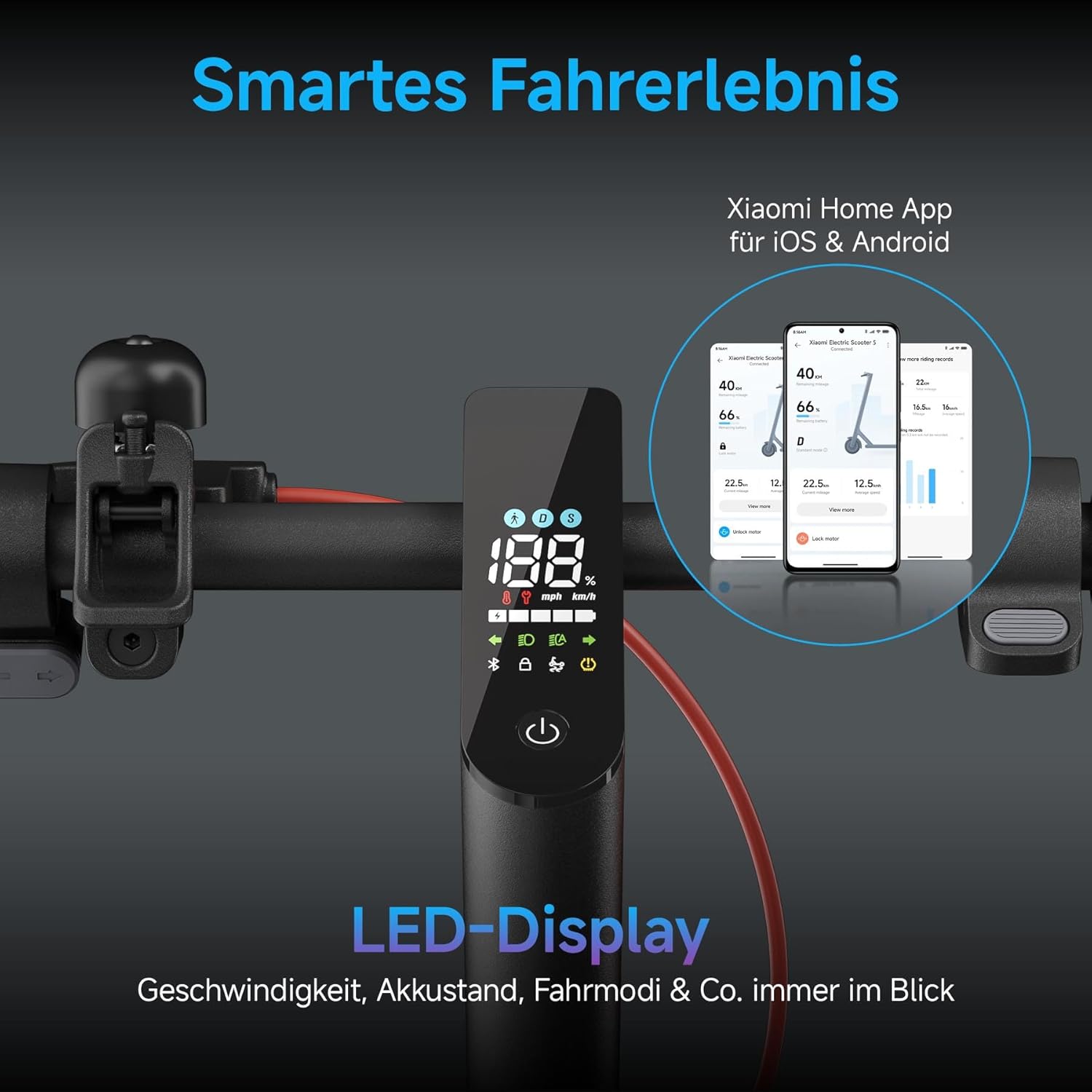 Xiaomi E-Scooter with German Road Legal (Max 20 km/h, Up to 70 km Range & 25 Percent Incline, Pneumatic Tyres, Dual Brakes, Display, Aluminium Body, App)
