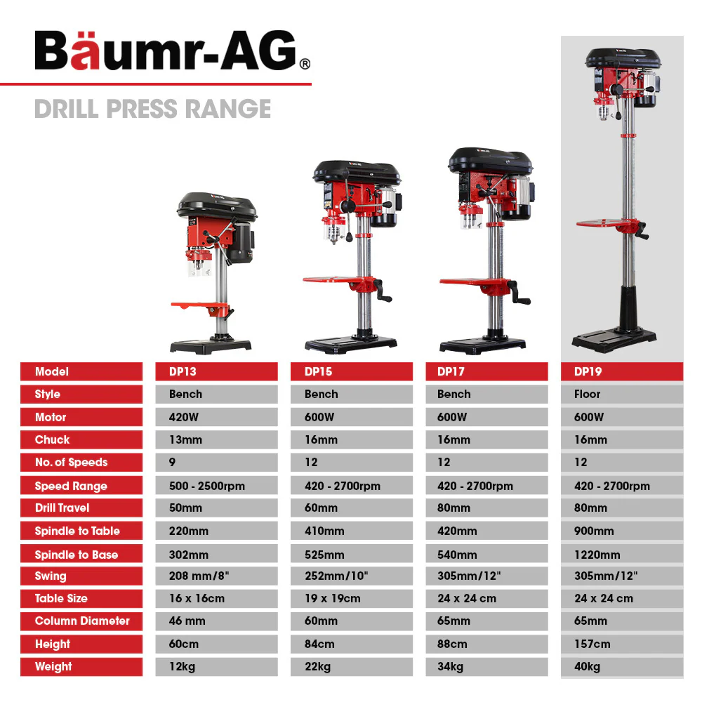 Baumr-AG 600W 12