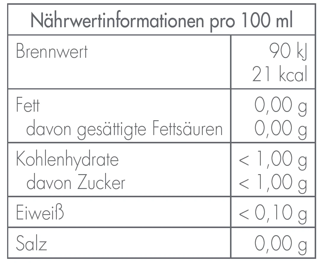 Steirischer Birnenessig naturtrüb 5lt. Kanister