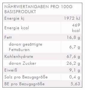 Knusper Beeren Müsli mit Vollkornflocken 1kg Beutel