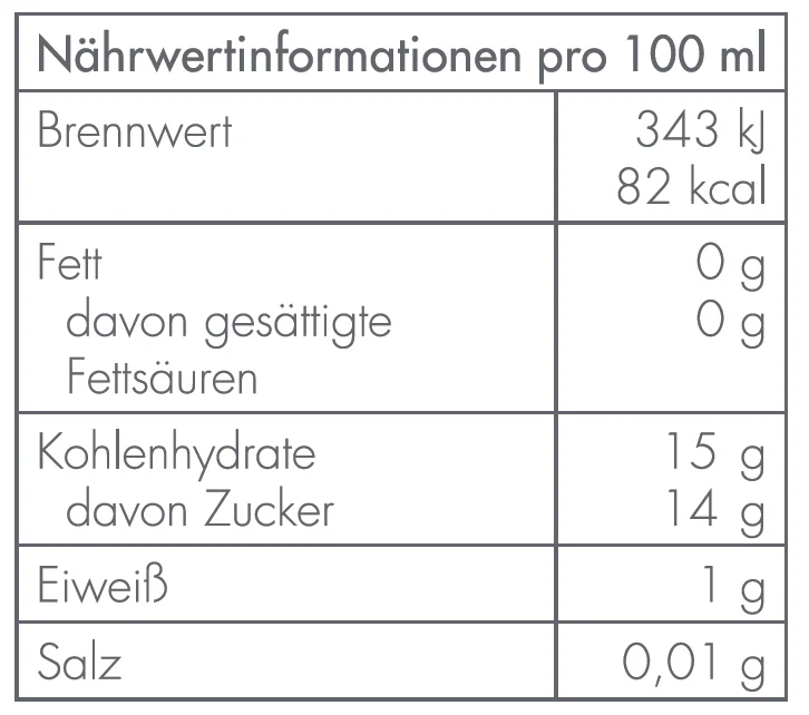 Aceto Balsamico di Modena IGP 5lt. Kanister