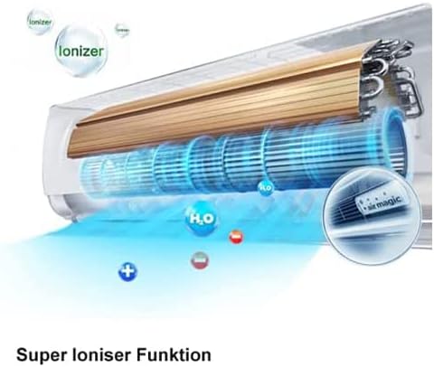 12000 BTU 3,6 kW QuickConnect ULTRA Split Klimaanlage + Heizung ECO Smart WiFi-Ready/Super Ioniser/Self-Clean/Follow Me komplett Set leise inkl. 4m QuickConnect Leitungen
