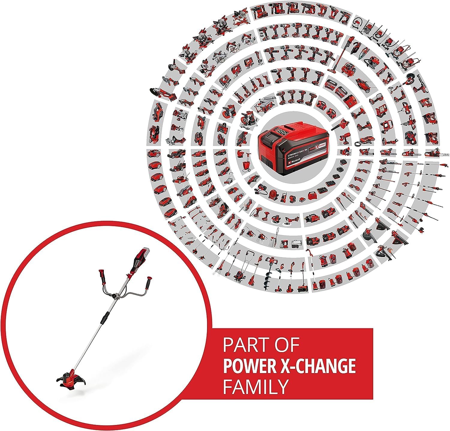 Einhell Akku-Sense AGILLO 18/200 Power X-Change (Lithium Ionen, 18V, 7.500 Umdrehungen/Min., Faden m. Tippautomatik/3-Zahn-Messer, Front-Motor, Bike-Handle, ohne Akku u. Ladegerät)
