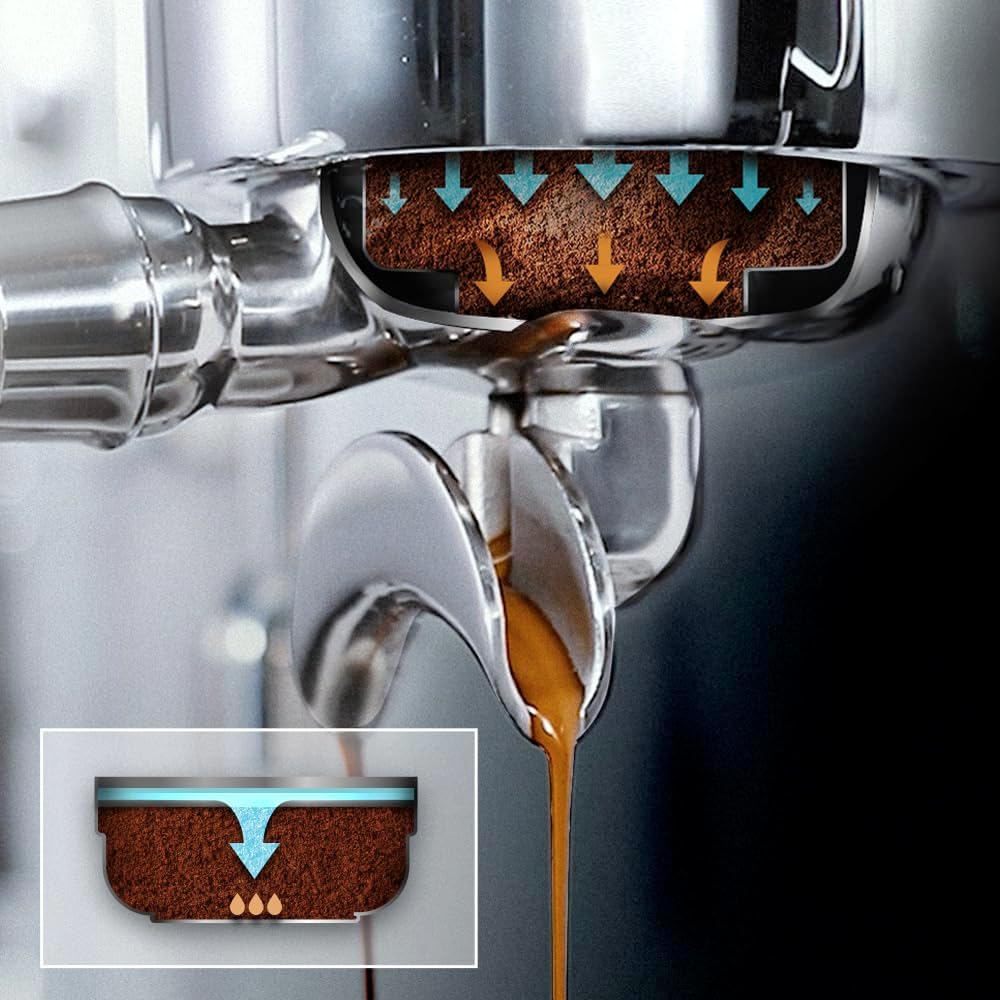 Cecotec Espresso-Kaffeemaschine Barista Baristeo Intima, professionelle Barista-Espressomaschine, Vorbrüh-System, 15 Bar Pumpe, einfaches Befüllen, 1,7L Wassertank und Tassenwärmer