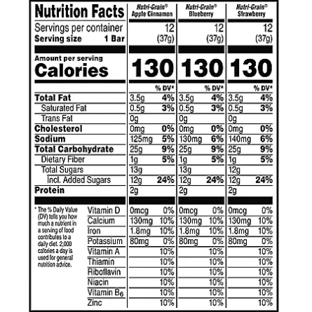 Kellogg's Nutri-Grain Bars Variety Pack (1.3 oz. bar, 36 ct.)