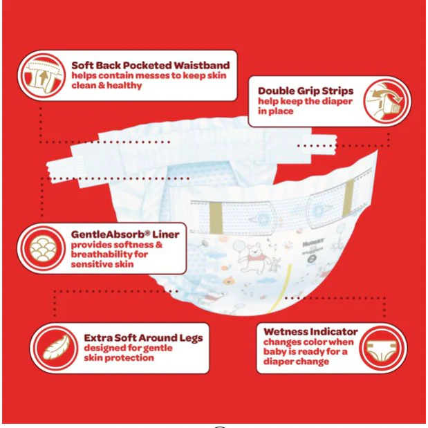 Huggies Little Snugglers Baby Diapers, Size 1, 84 Ct