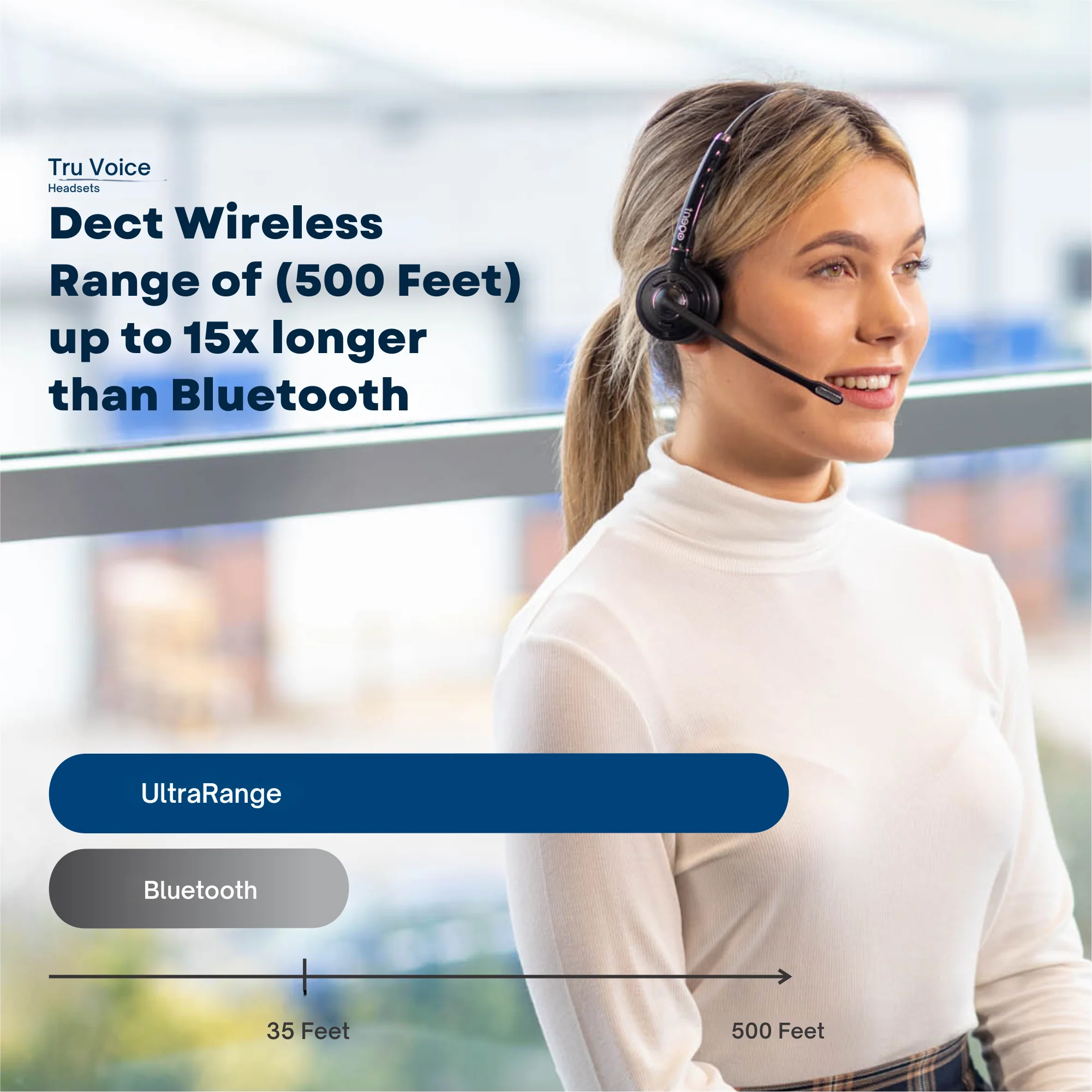 TruVoice Agent AW60 Duo Wireless Dect Headset (Dual Connectivity) - MPN: AG22-0761