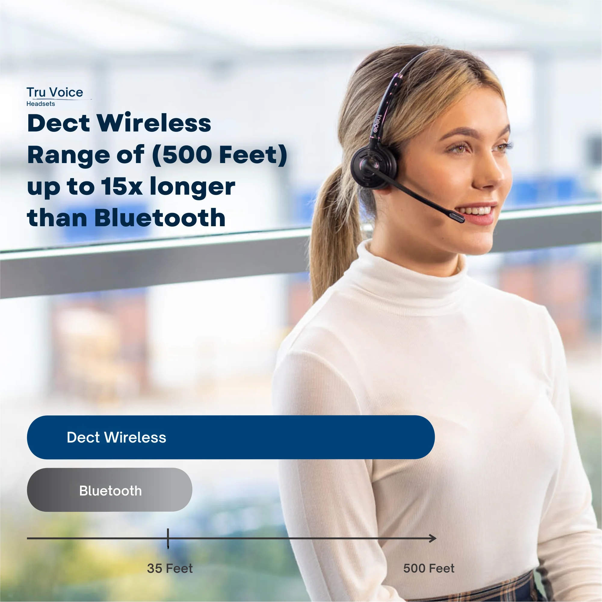 TruVoice Agent AW50 Mono Wireless DECT Headset (Dual Connectivity) - MPN: AG22-0760