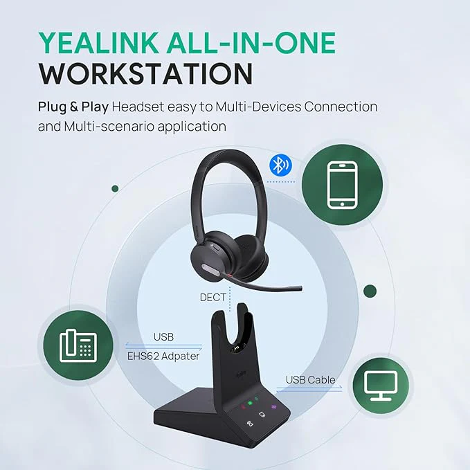 Yealink WH64 Duo DECT / Bluetooth UC Wireless Headset MPN: 1208673