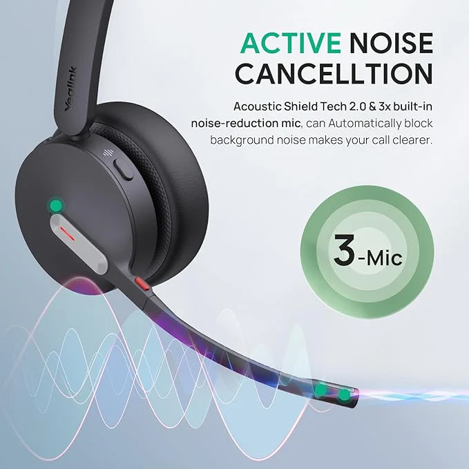 Yealink WH64 Duo DECT / Bluetooth UC Wireless Headset MPN: 1208673