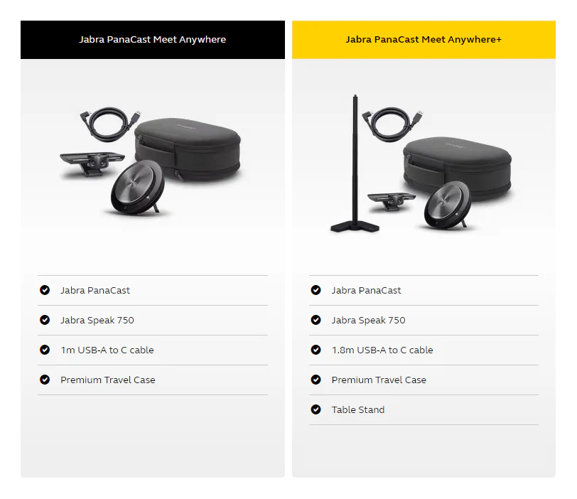 Jabra PanaCast Meet Anywhere (PanaCast + Speak 750MS +1m Cable + Case) - 8402-129